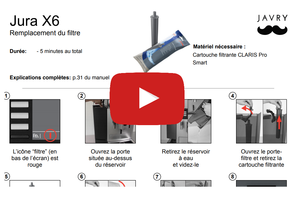 Jura Ligne WE Changement de cartouche filtrante avec les Cafés