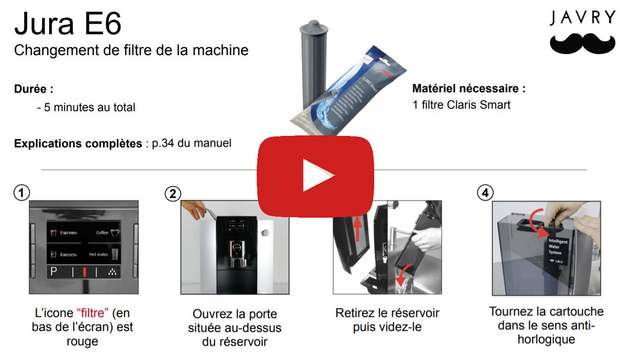 Comment nettoyer une Jura E6 ?