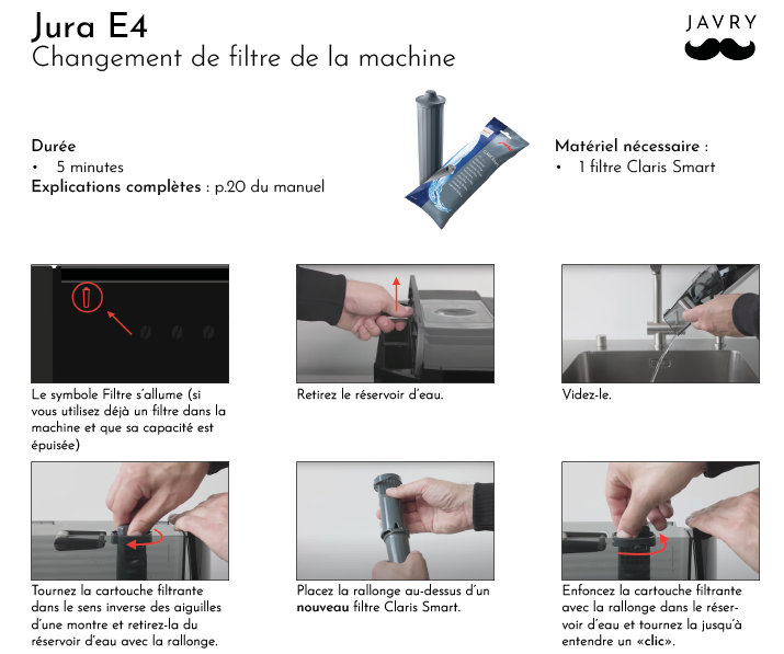 Comment installer le filtre à eau Claris Smart dans votre Jura E6