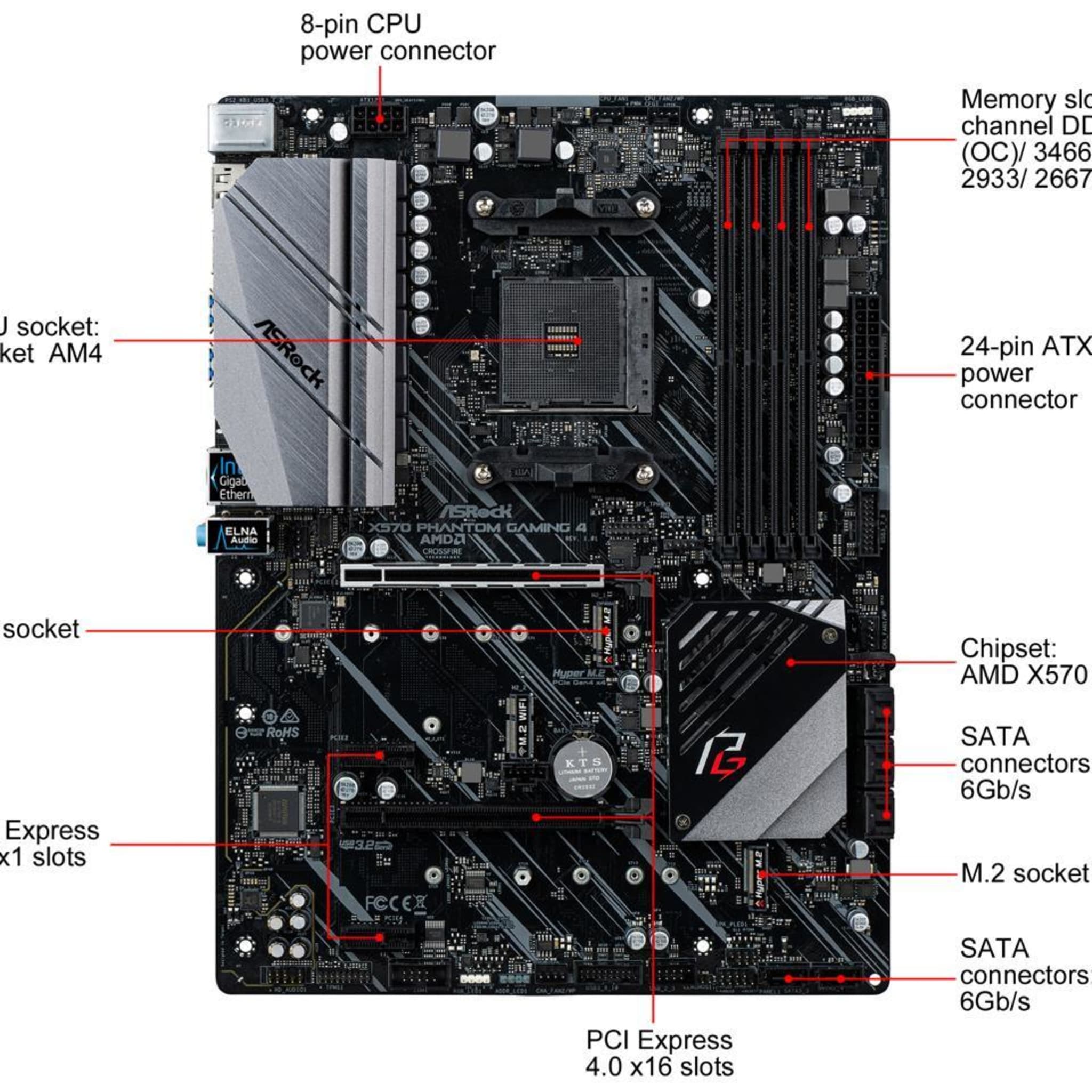 ASRock X570 PHANTOM GAMING 4 AM4 AMD X570 SATA 6Gb/s ATX AMD