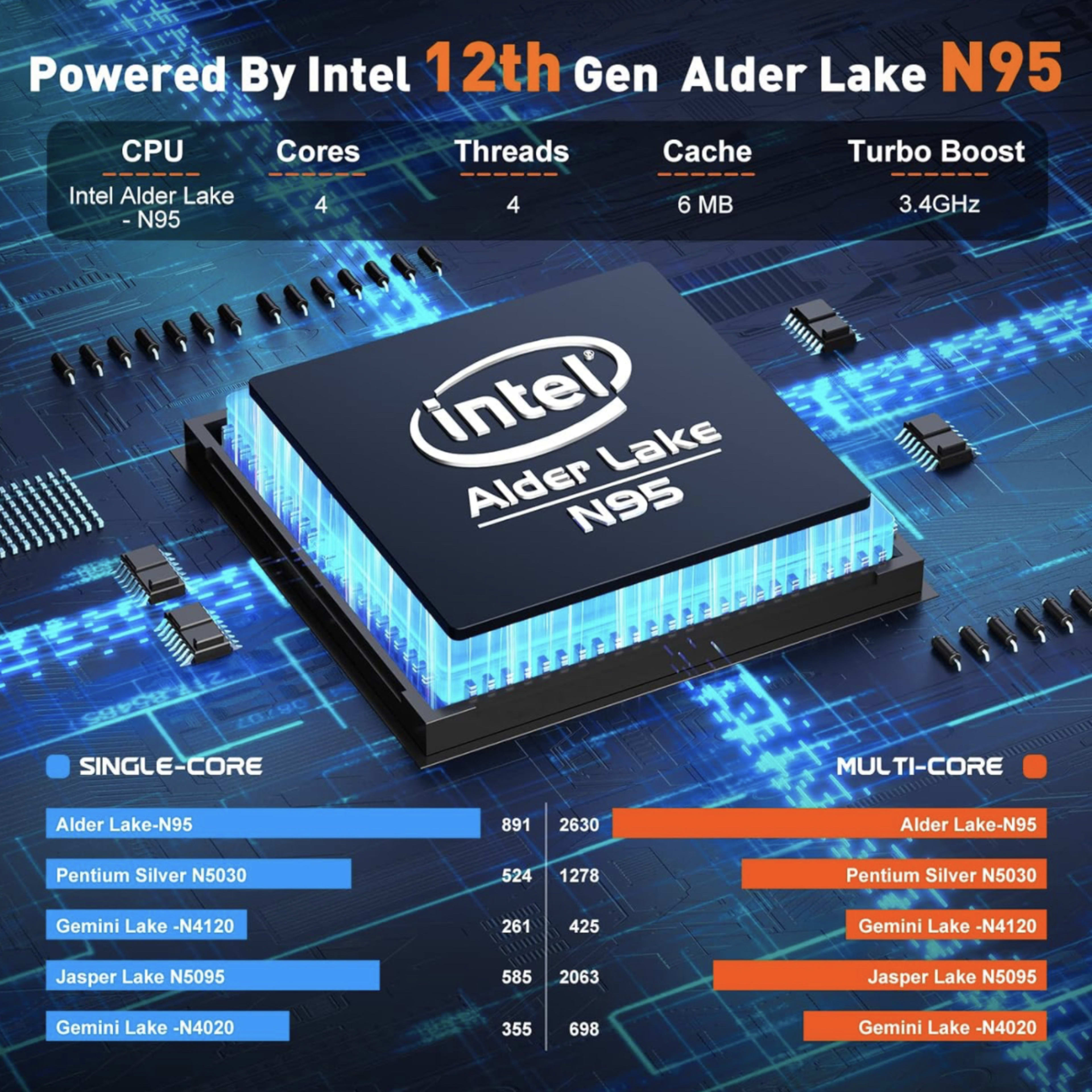 Laptop 15.6 FHD 16GB DDR4 512GB SSD, Intel Quad-Core 12th Alder Lake N95(Up to 3.4GHz)