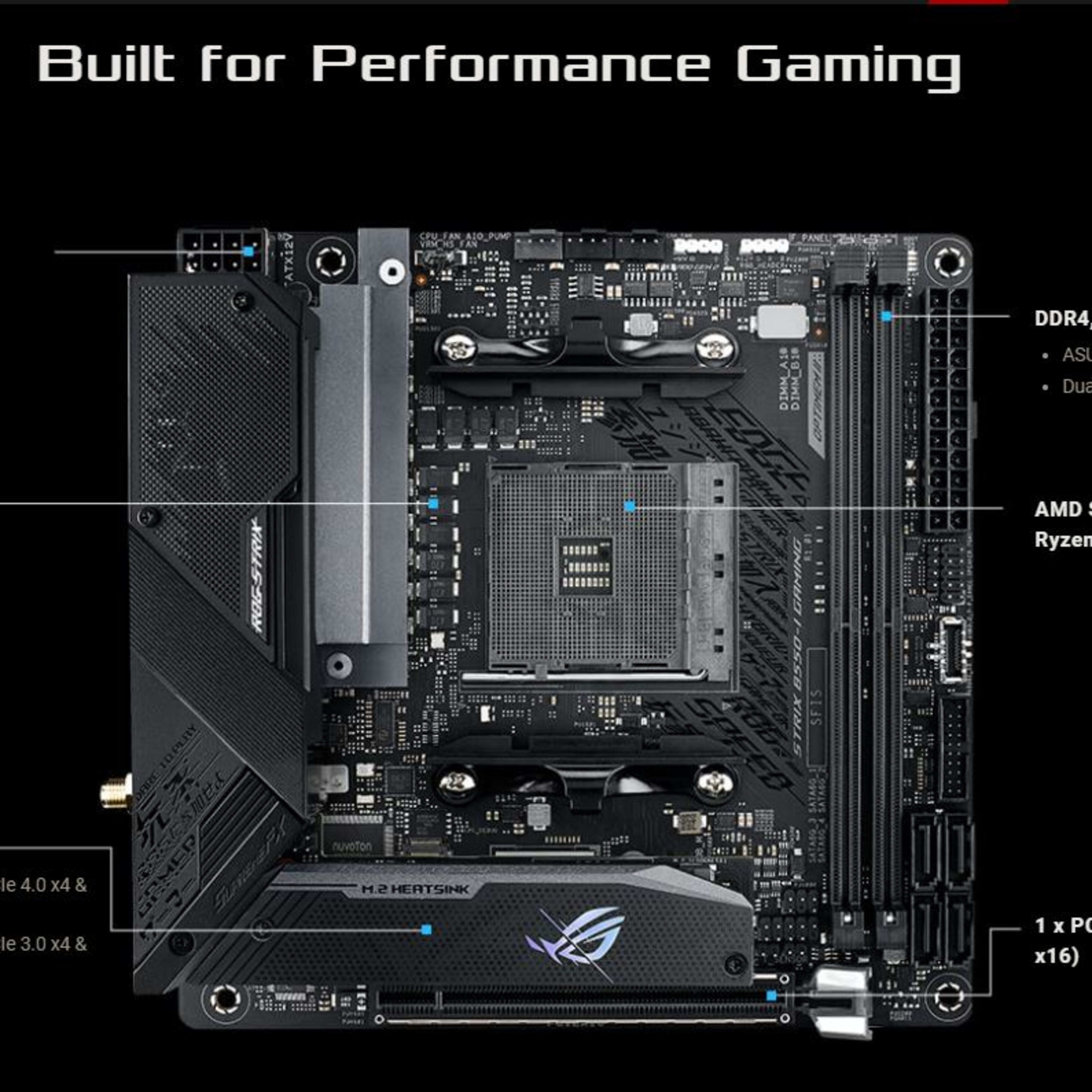 ROG Strix B550-I Gaming ITX motherboard - Ryzen 5000 series ready | Jawa