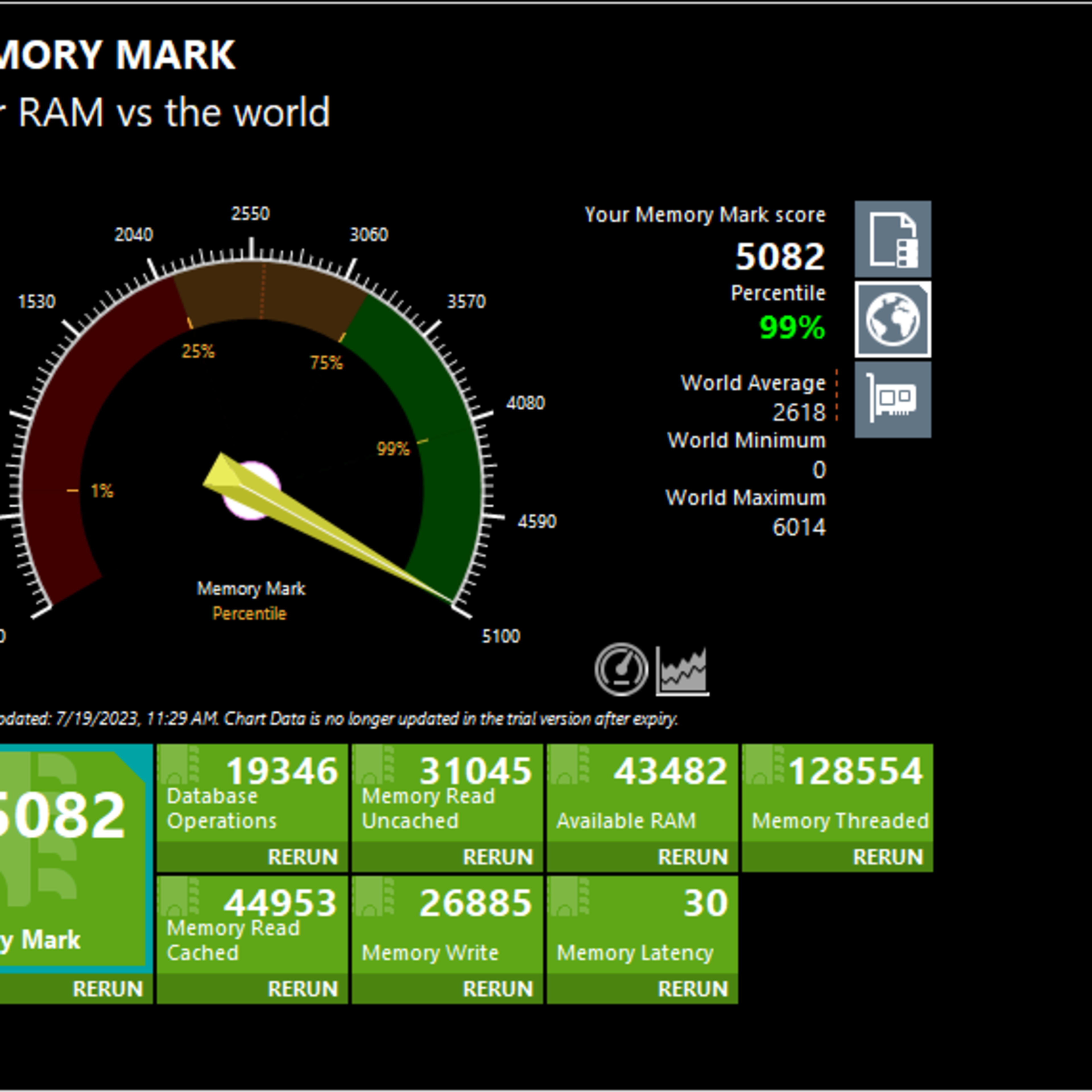 Intel® Core i9-13900KS Processor - IMC BEAST GOLDEN SAMPLE - DDR5 8600mhz