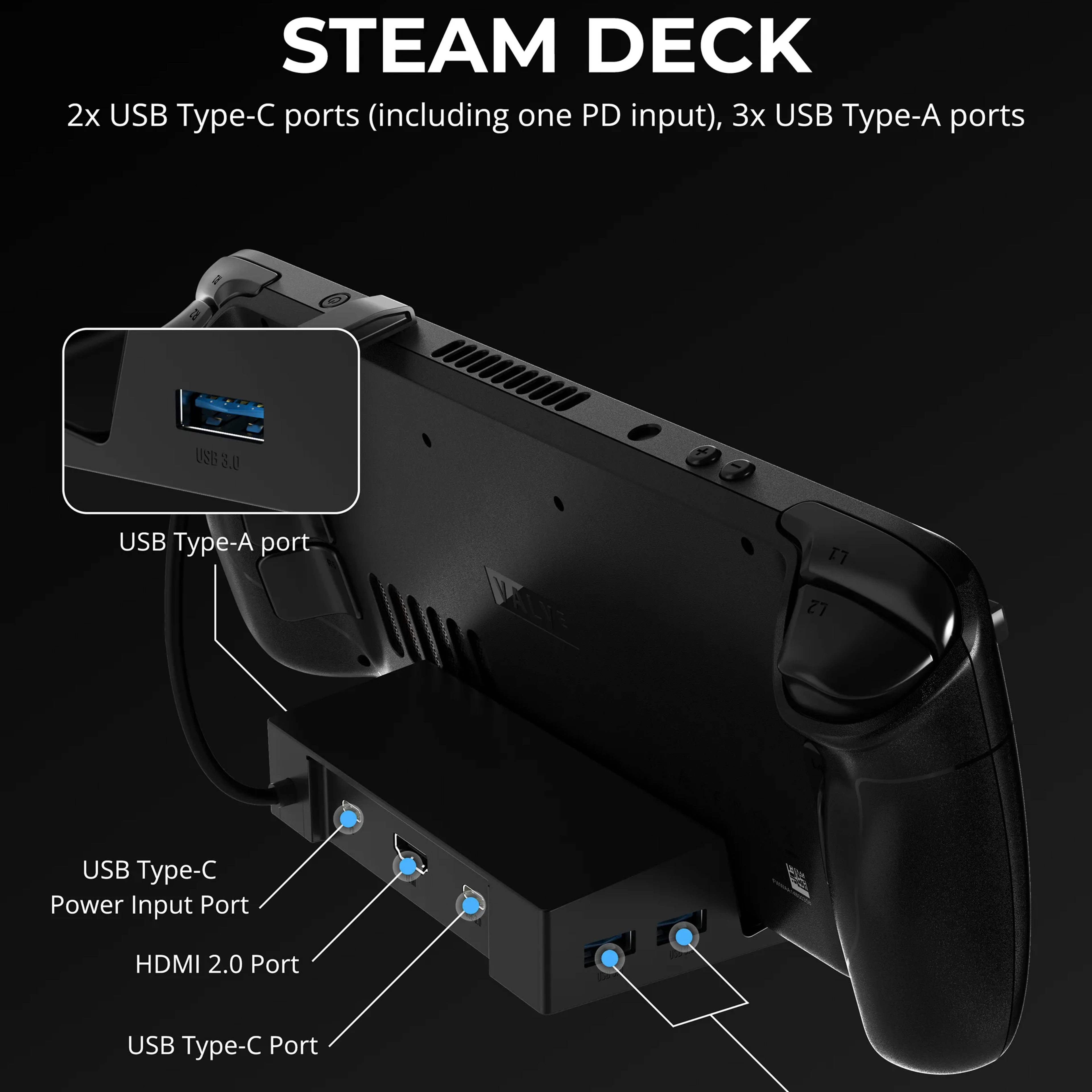 SABRENT 6-Port Docking: Steam Deck/USB-C Devices, 95W PD3.0, HDMI 2.0 4K/60Hz,3 USB-A,USB-C[DS-SD6P]