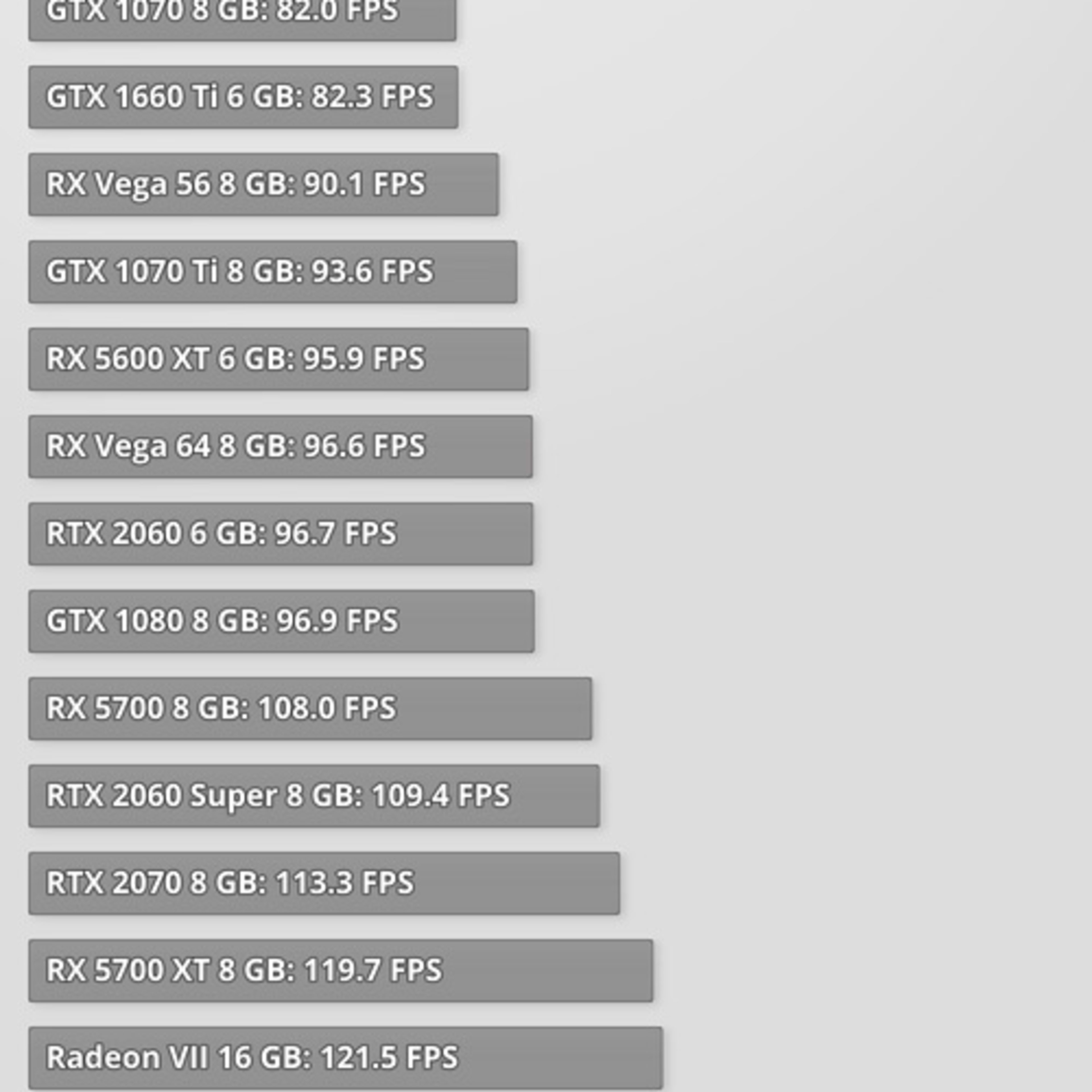 16core Xeon 1080Ti 11GB i7xeon 8c/16t 32GB DDR4 1TB NVME
