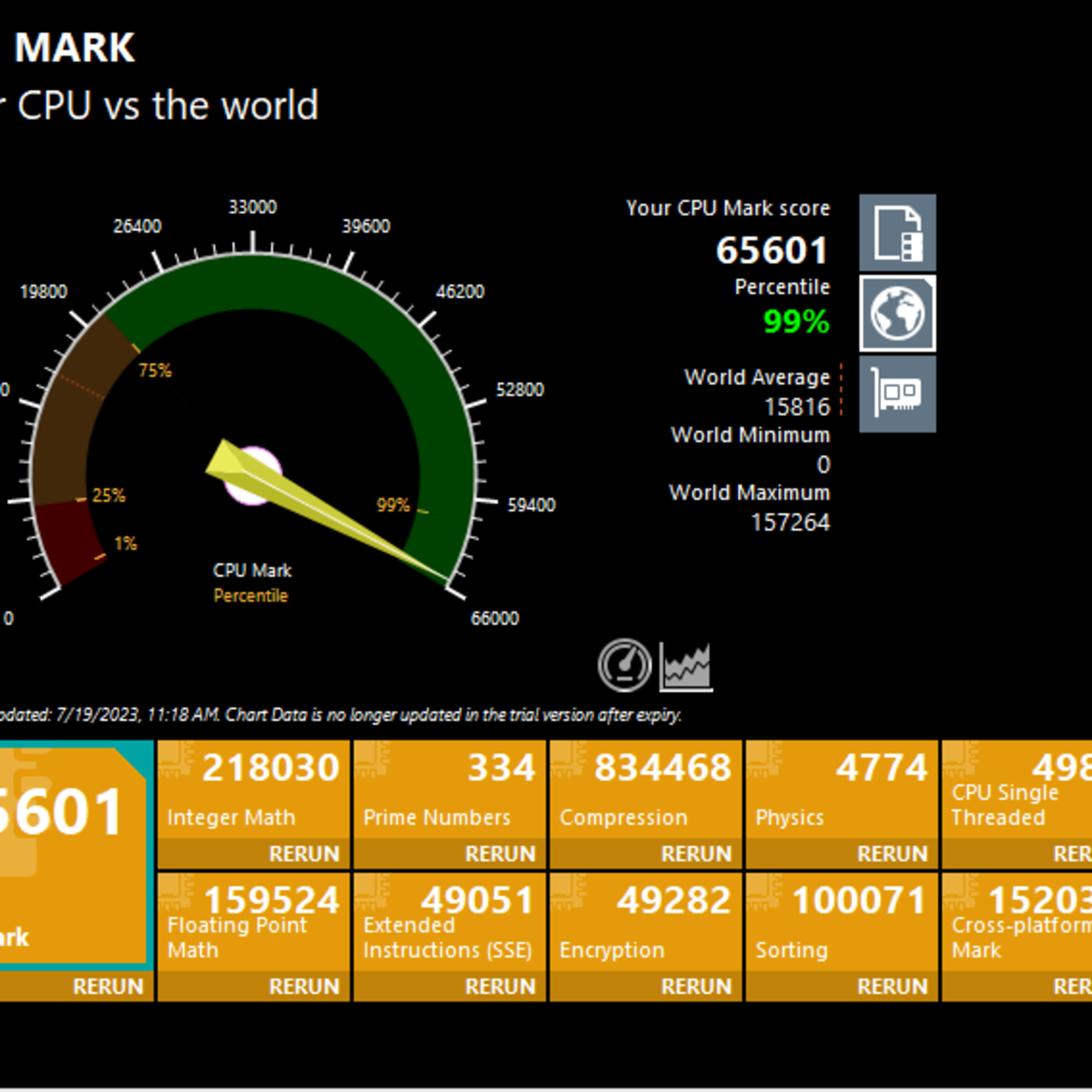 Intel® Core i9-13900KS Processor - IMC BEAST GOLDEN SAMPLE - DDR5 8600mhz