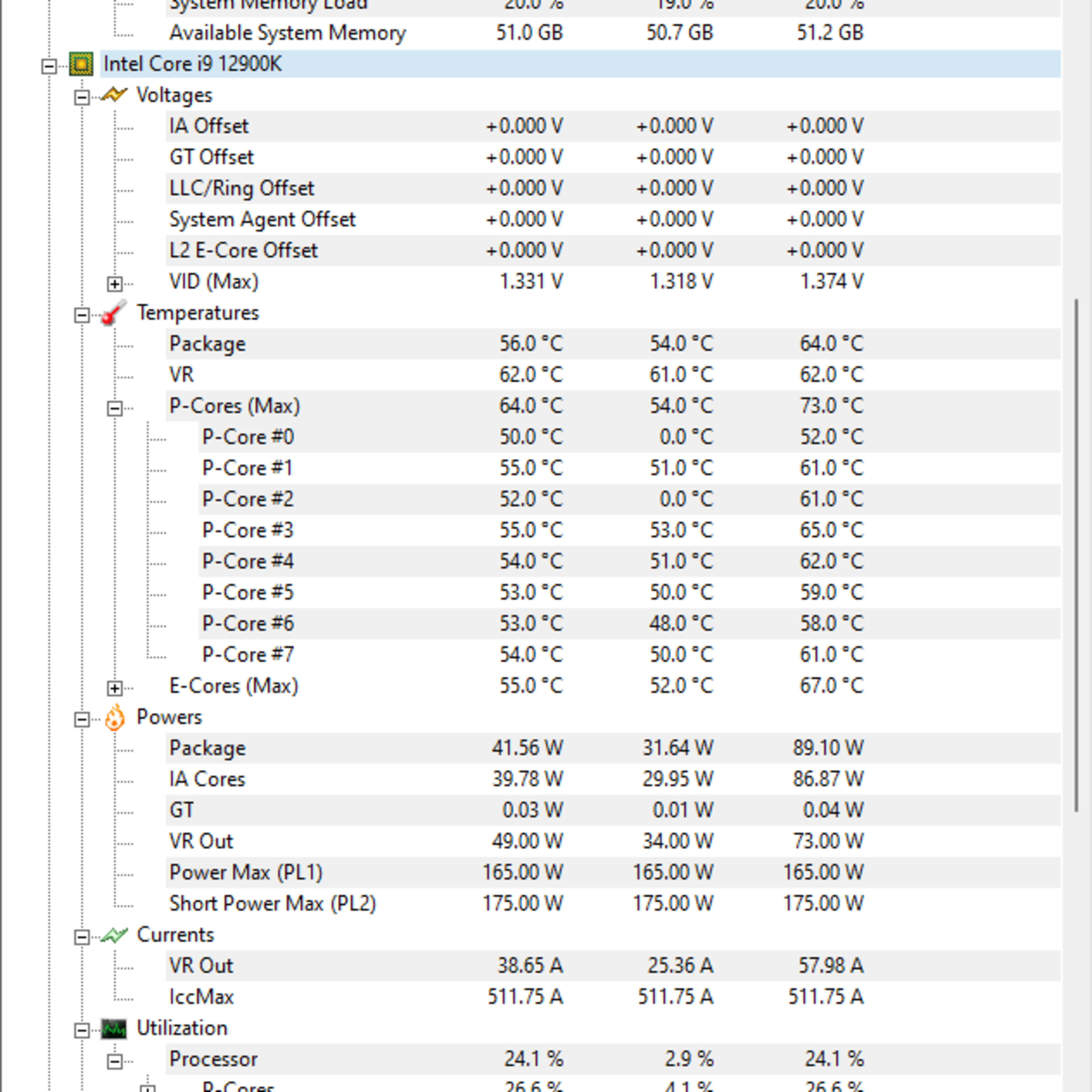 Fully Functional 12900k (Never Overclocked) | Jawa Fully Functional 12900k (Never Overclocked) | Jawa
