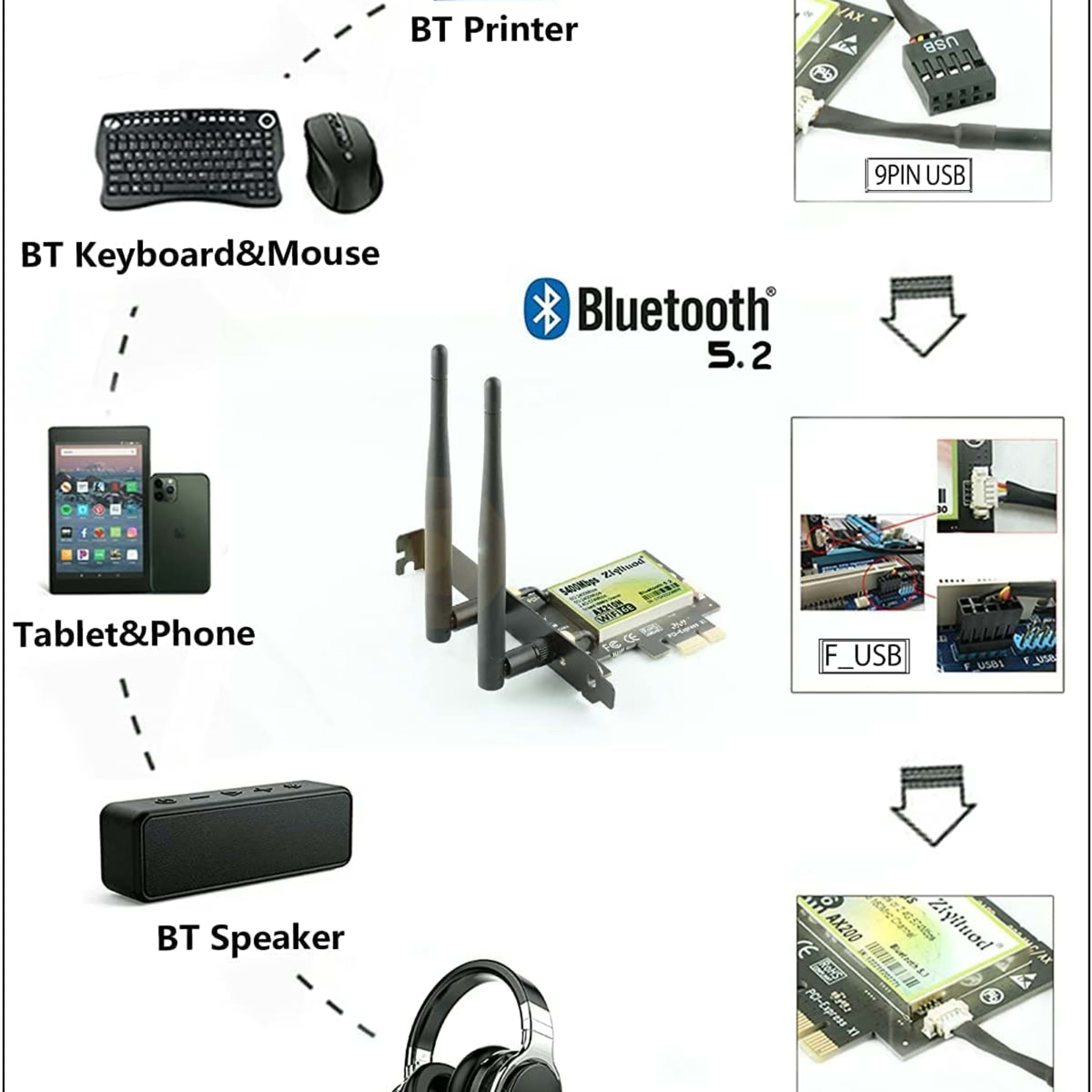 WiFi 6E AX210 Bluetooth5.2 PCIe WiFi Card
