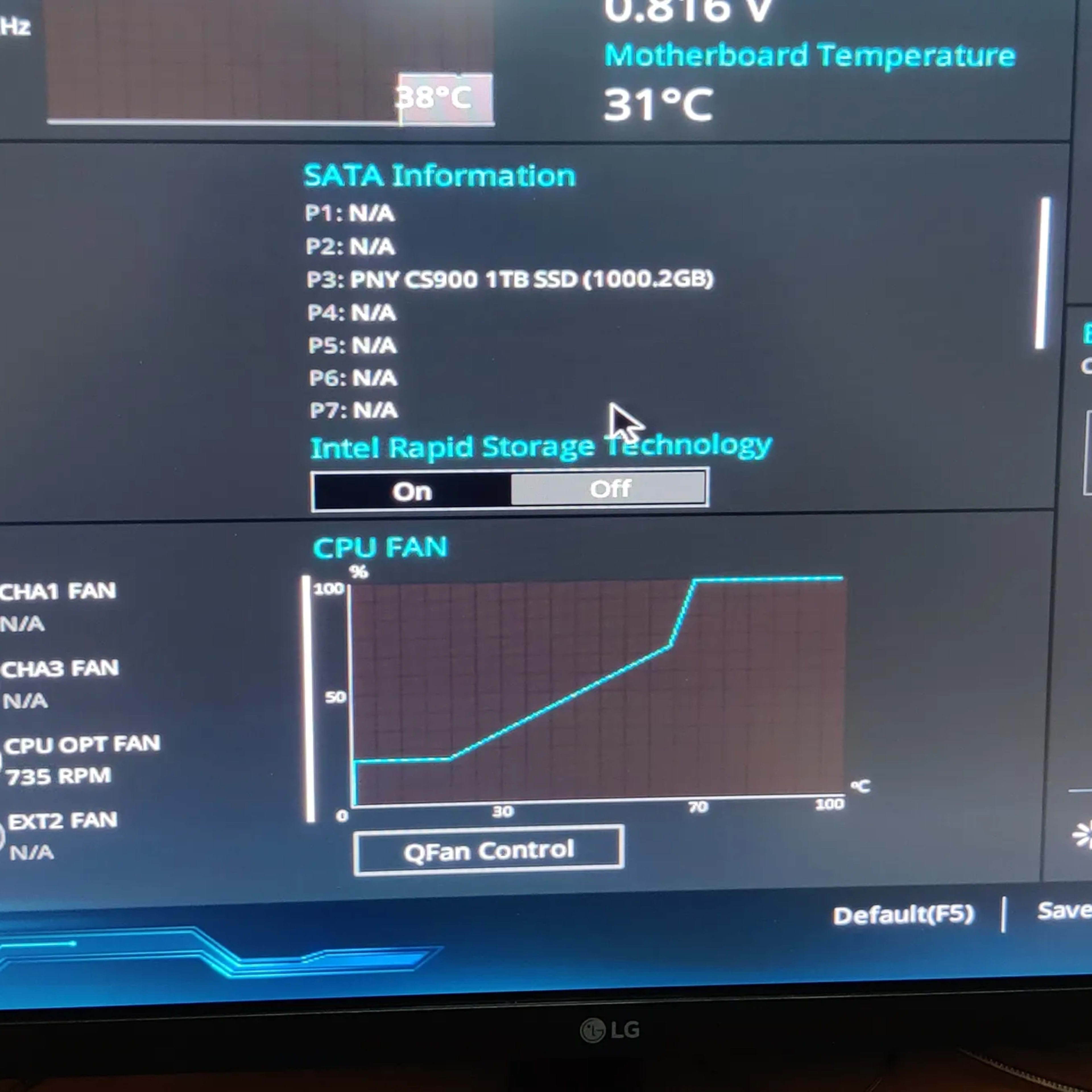 Asus X99-A Combo