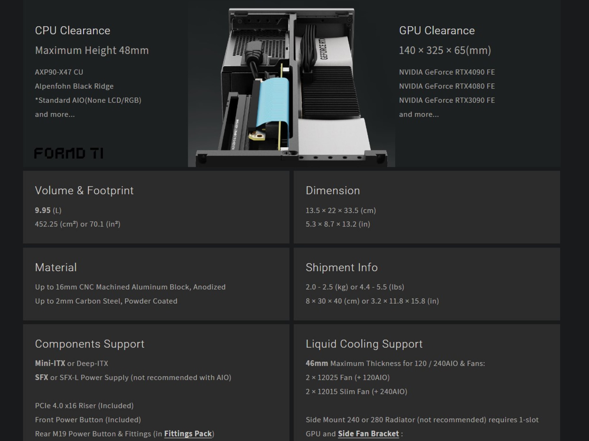 PCケース(自作PC用) FormD T1 Black Sandwich with PCIe 4.0 NCASE T1 – Premium ITX Sandwich Case (Black)