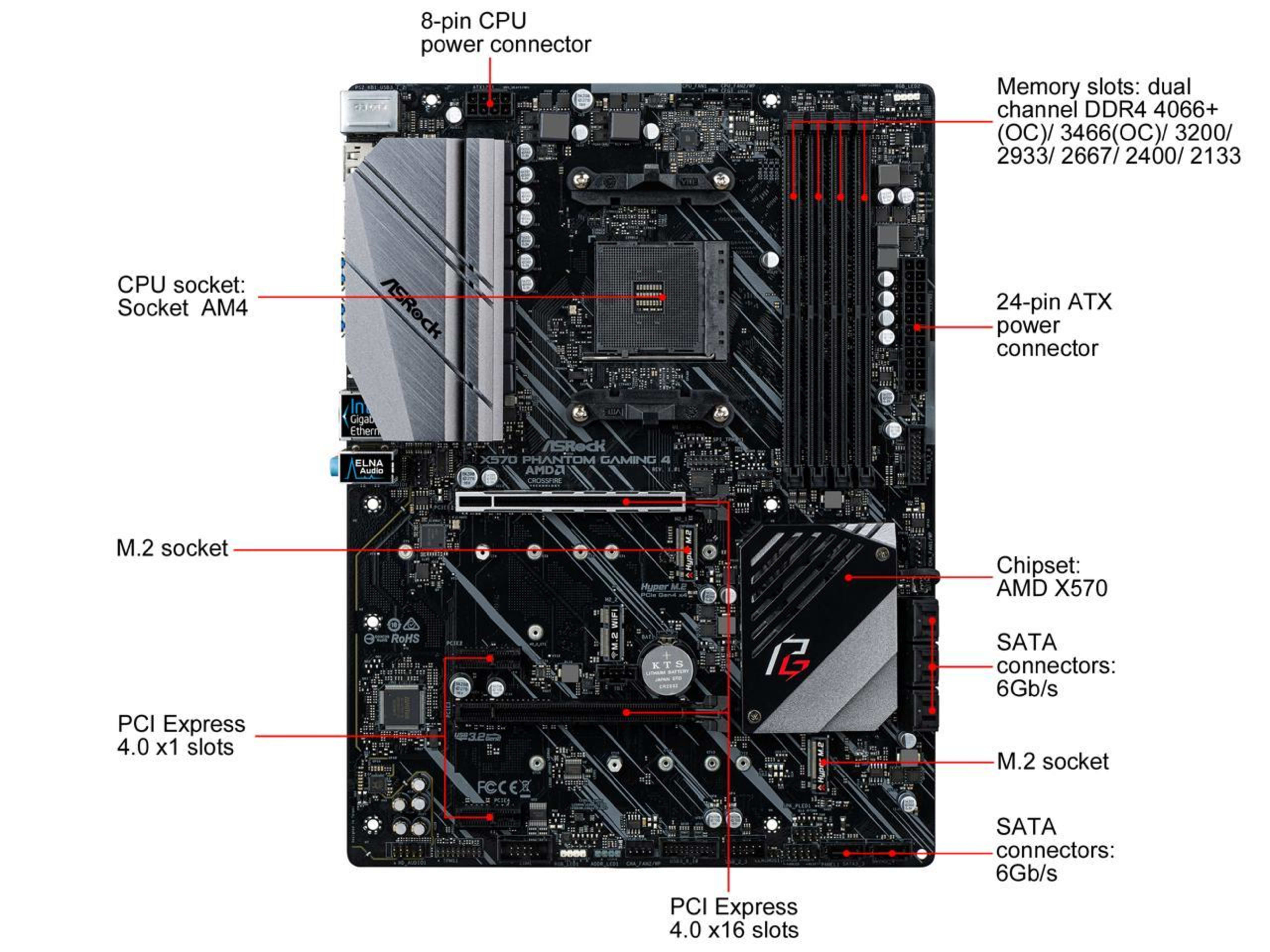 X570 Phantom Gaming 4 マザーボード ASRock | X570 Phantom Gaming X