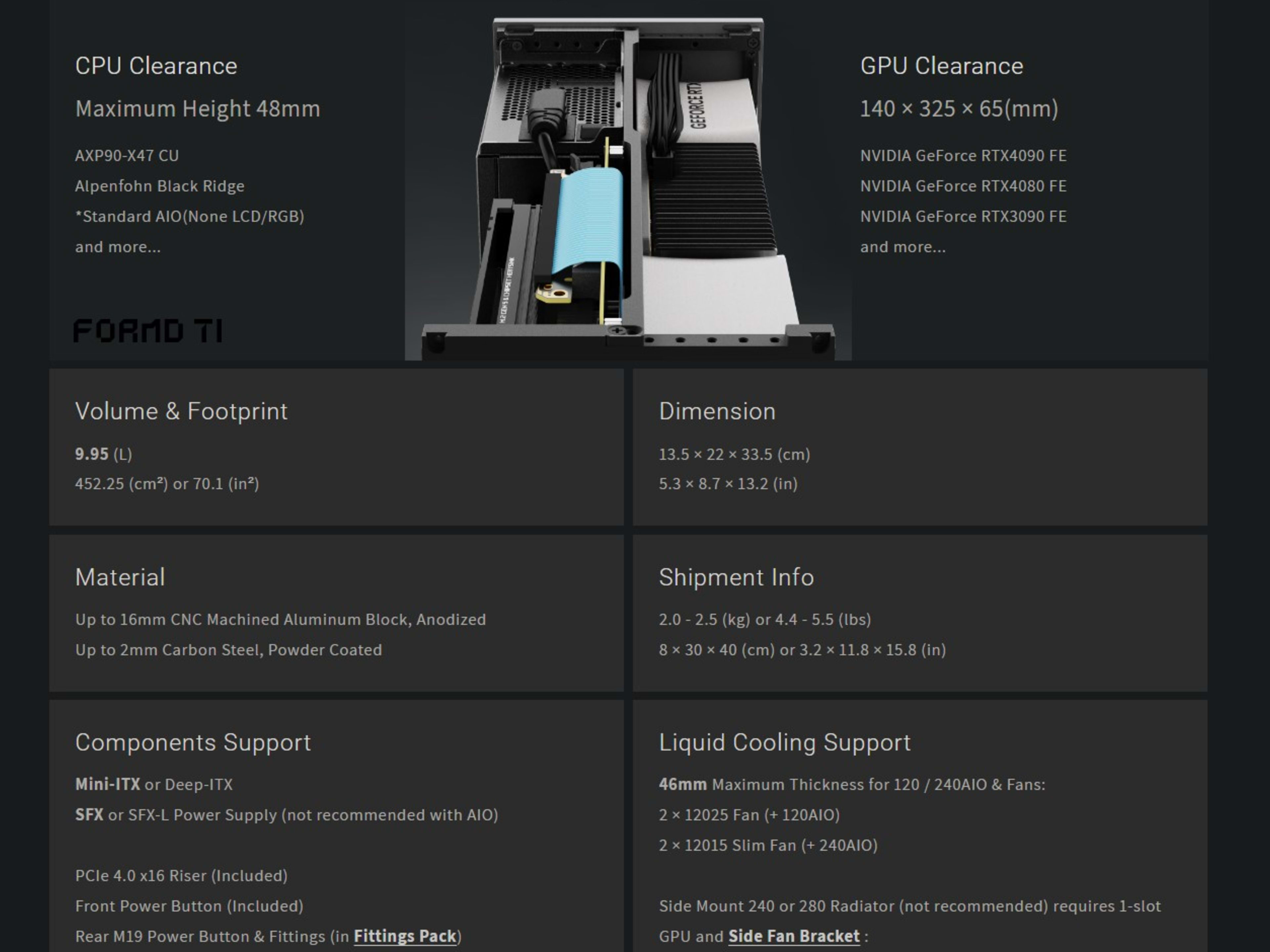 FormD T1 Sandwich kit, v2.1 - with upgraded PCIe 4.0 riser