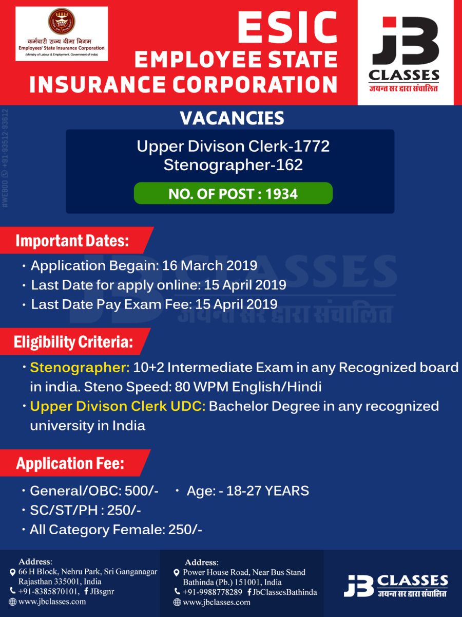 ESIC Stenographer And UDC Recruitment 2019 Apply Online JB Classes 