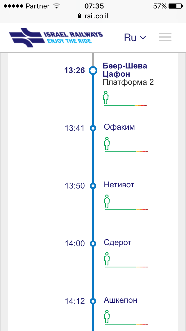 Расписание поездов нивы жлобин