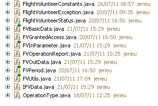 code cover with MoreUnit