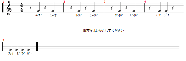 Mix入門 アイドルやアニソンのライブコンサートに必須なコール 音質派のブログ