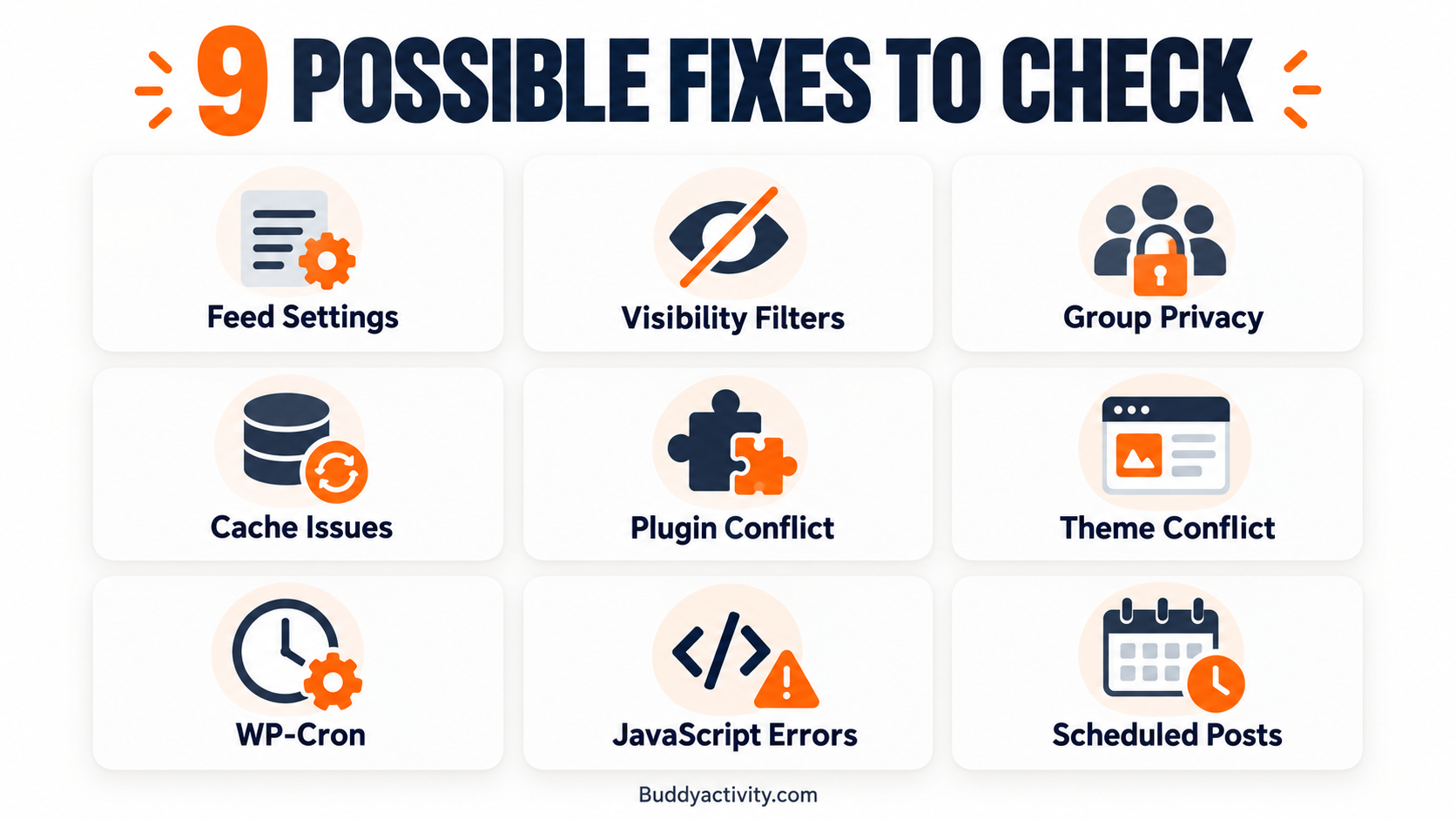 Nine BuddyBoss activity feed troubleshooting checks covering settings, visibility, privacy, cache, plugin and theme conflicts, WP-Cron, JavaScript and scheduled posts