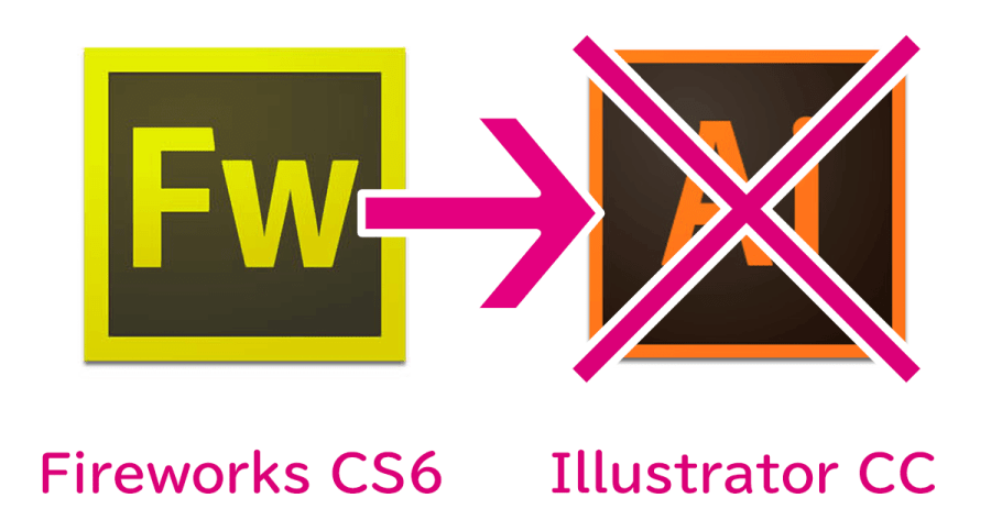 FireworksファイルからIllustrator CCへの移行ガイド（FXGファイルが開けない人向け）