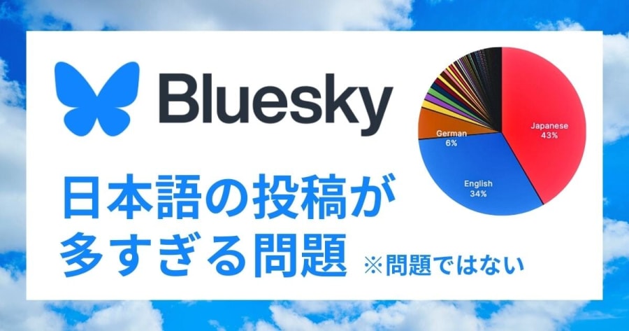 Blueskyの投稿は日本語が一番多い🤩 （2024年2月調査）