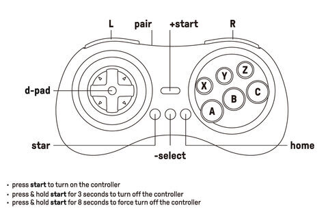 M30 Bluetooth®-Manual