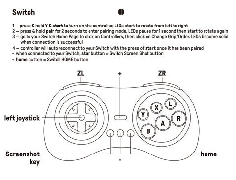 M30 Bluetooth®-Manual