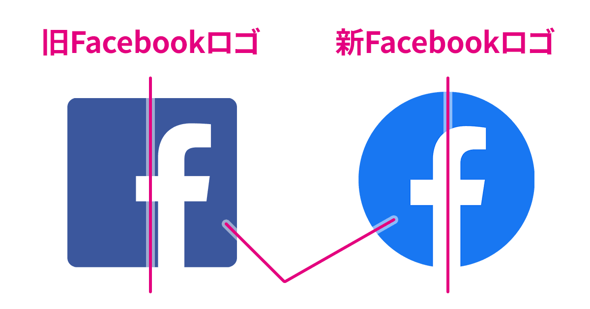 年更新 Facebookロゴが新しくなりました 新旧比較画像 ダウンロードリンクあり