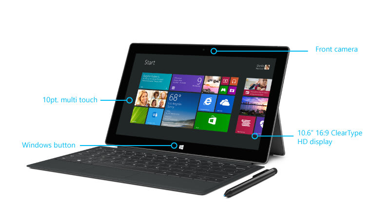 Surface Pro 2