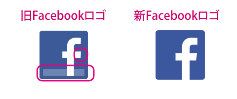 2020年更新 Facebookロゴが新しくなりました 新旧比較画像