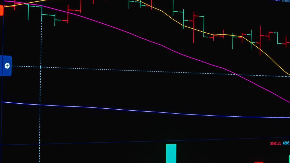 Dynamic stock market trading chart showcasing live financial data and indicators for analysis.