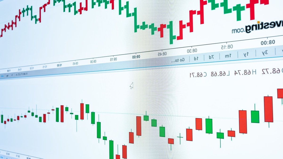 DigiLocker taps AI firms, Slurrp Farm seeks investors Detailed financial graphs depicting market trends and stock data for investment analysis.