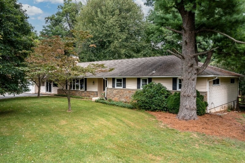 Real Estate for sale