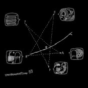 やくしまるえつこ ロンリープラネット (Post)