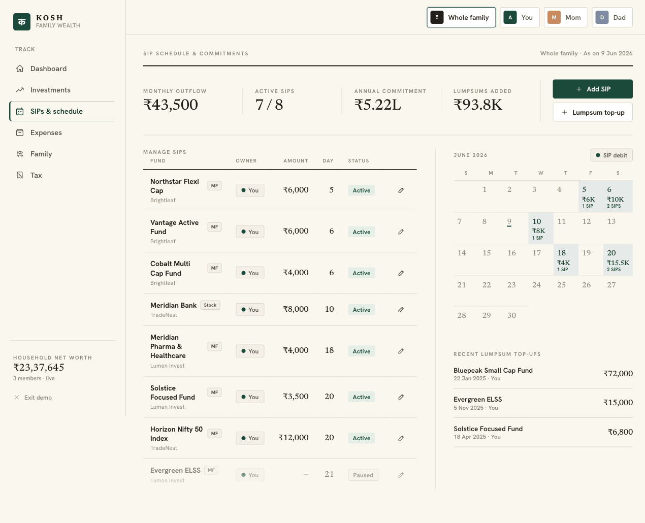 SIP schedule showing monthly commitments and upcoming debits