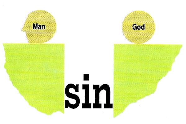 Sin Separates us from God