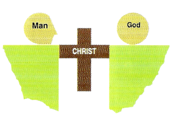 He paid for our sins and bridged the gap that separates us from God