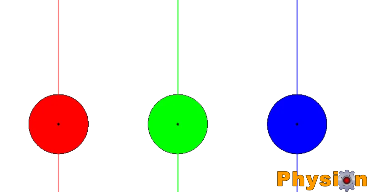 Damping Ratio Test Physion App