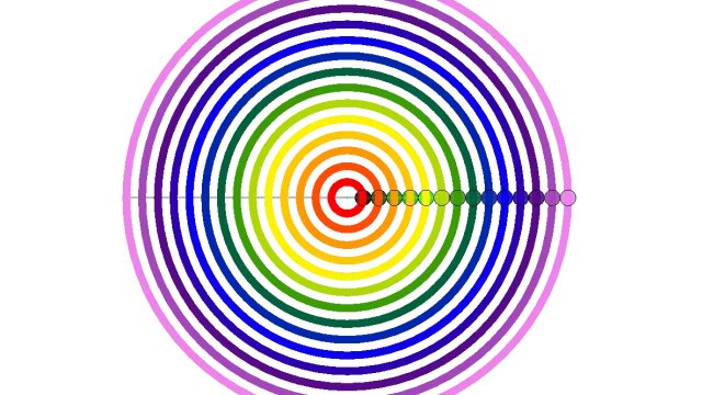 Circular Motion Polyrhythm