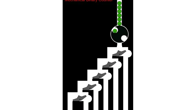 Mechanical Binary Counter