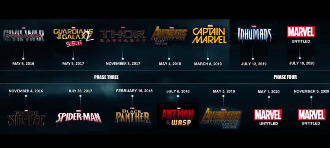 How Many New Marvel Movies Are There / Here's my ranking for all the Marvel films. See what you ... / Full list of upcoming marvel movies.