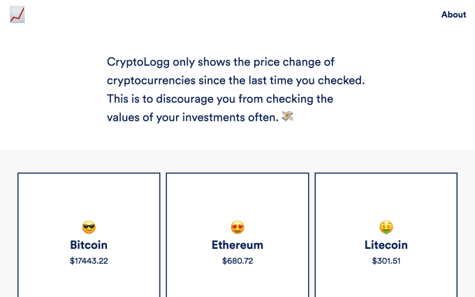 Lifehacker Litecoin Who Will Visa Cryptocurrency