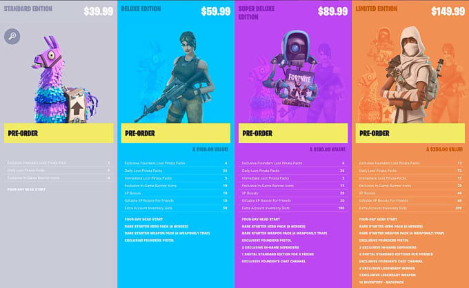 'Fortnite' Battle Royale Review | Gamers - 680 x 417 jpeg 54kB