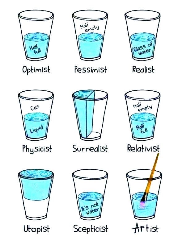 Half Full or Half Empty Humans