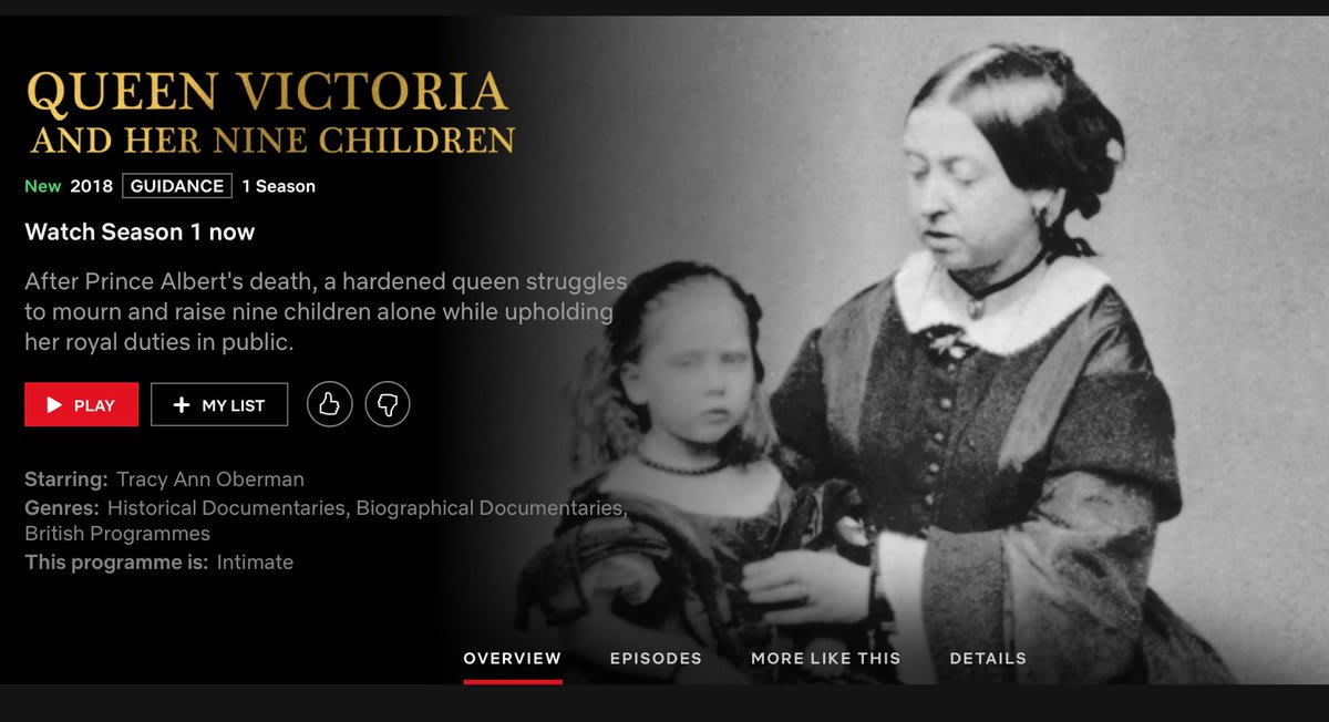 A Filmmaker's Review "Queen Victoria and Her Nine Children"