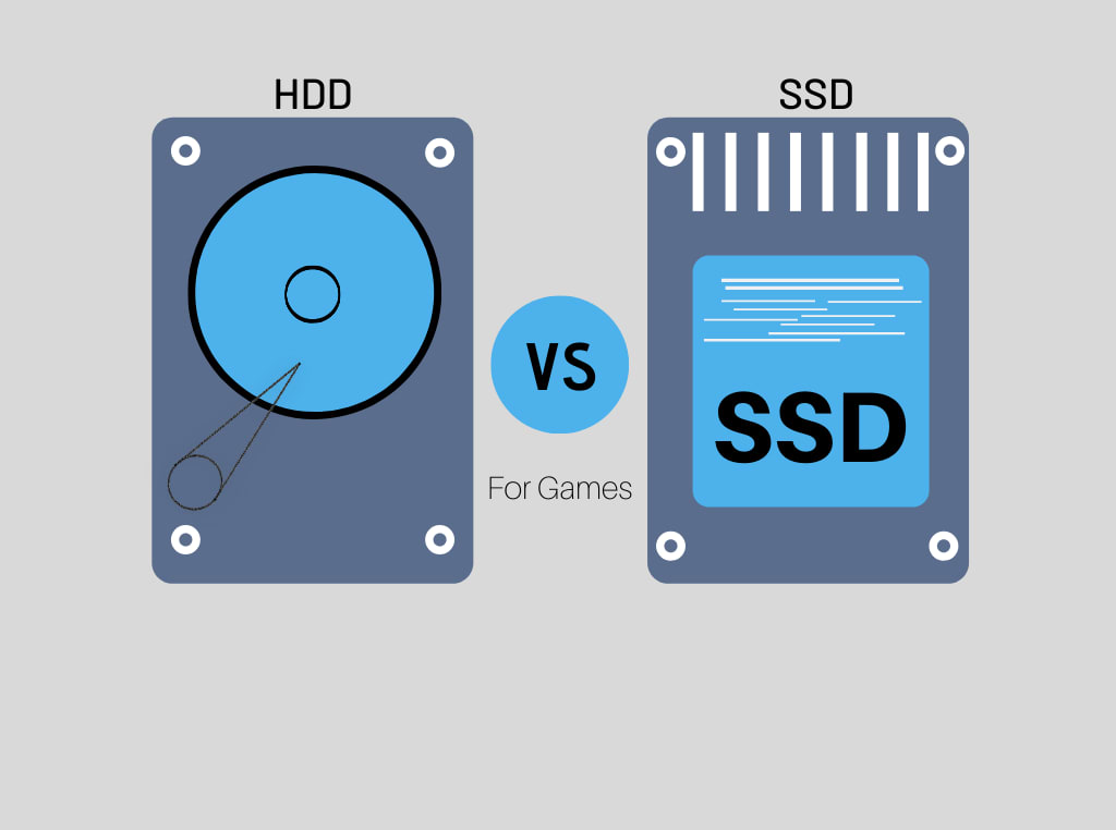HDD vs SSD Which should a Gamer Choose? Gamers