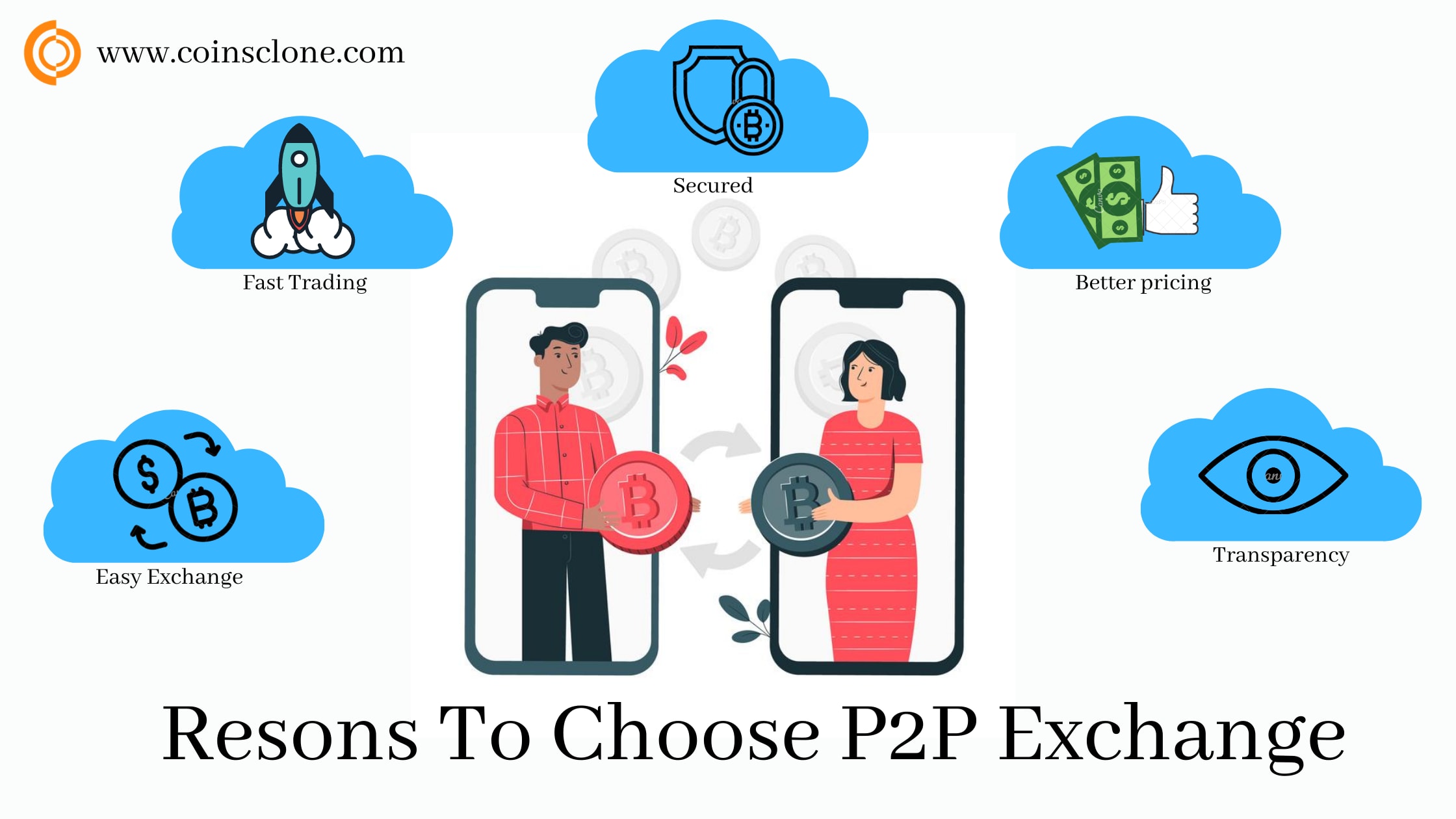 Why Do Crypto Traders Choose P2P Cryptocurrency Exchange Platforms For  Trading? | The Chain