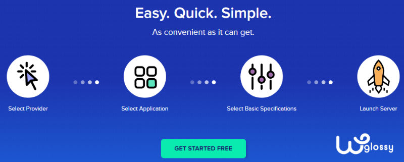 Cloudways Web Hosting Review PCMag