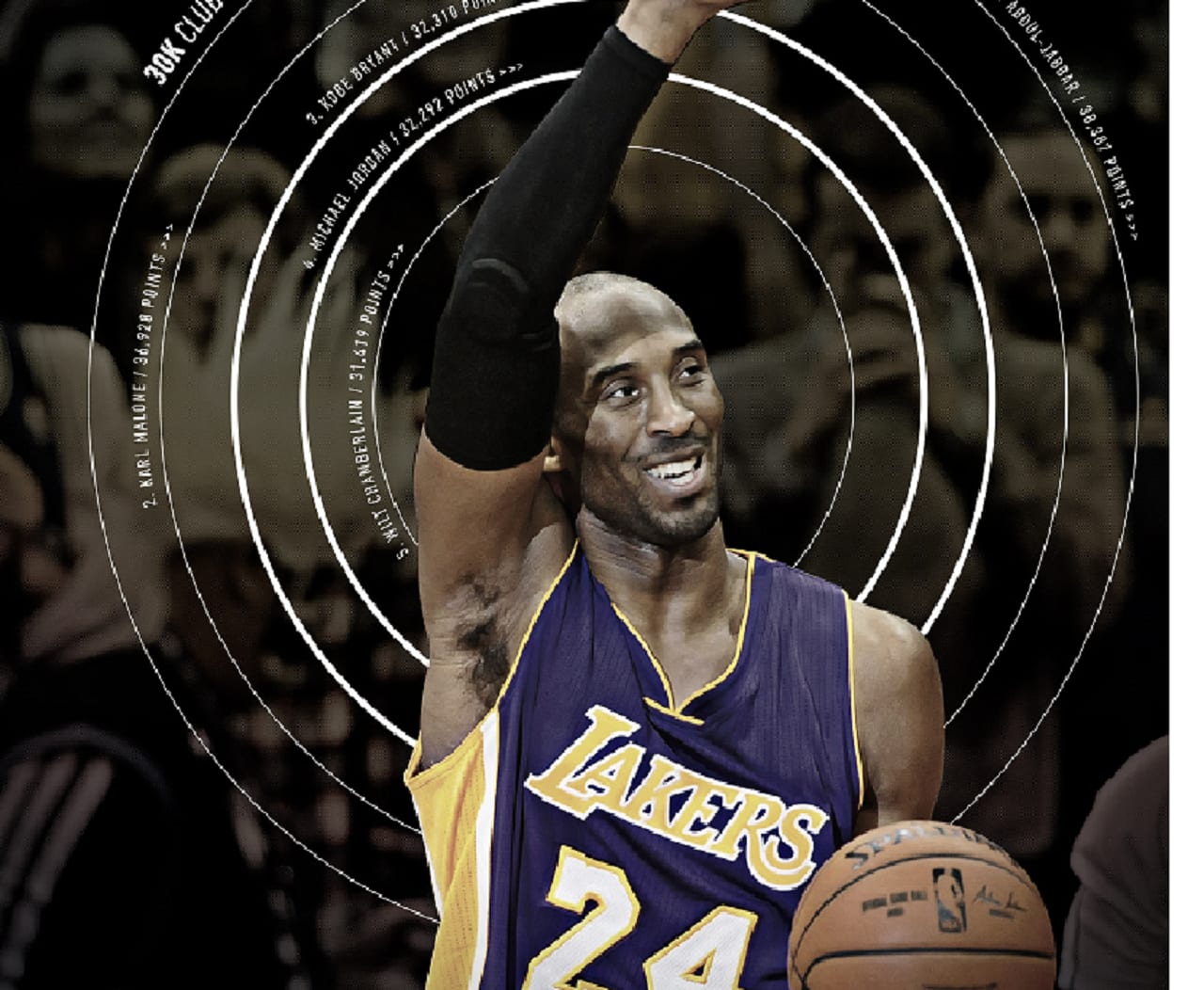 When Kobe died, everything changed Unbalanced