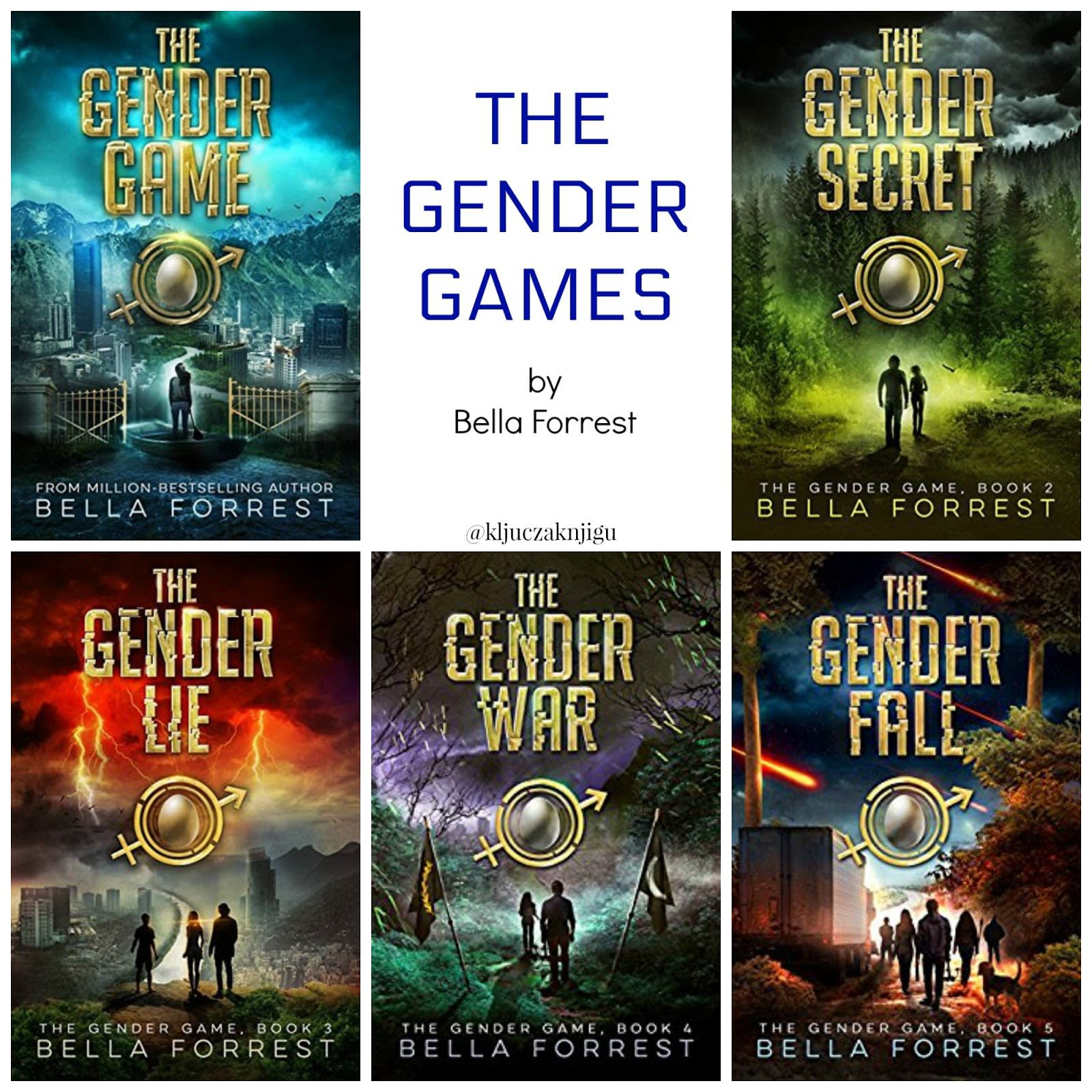 The Gender Game Series by Bella Forrest – Propensity to Discuss