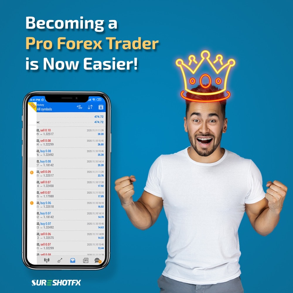 Sure shot forex telegram