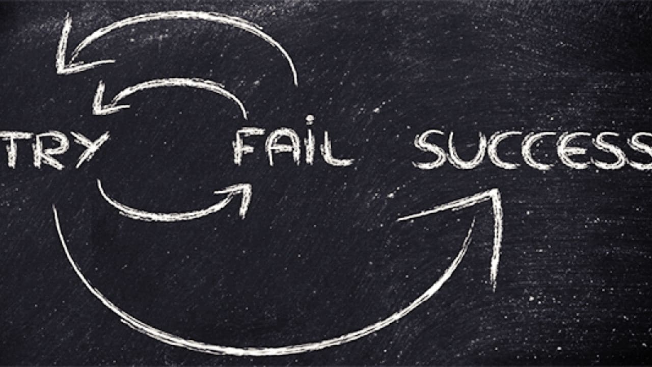 Failure Pillar of success Motivation
